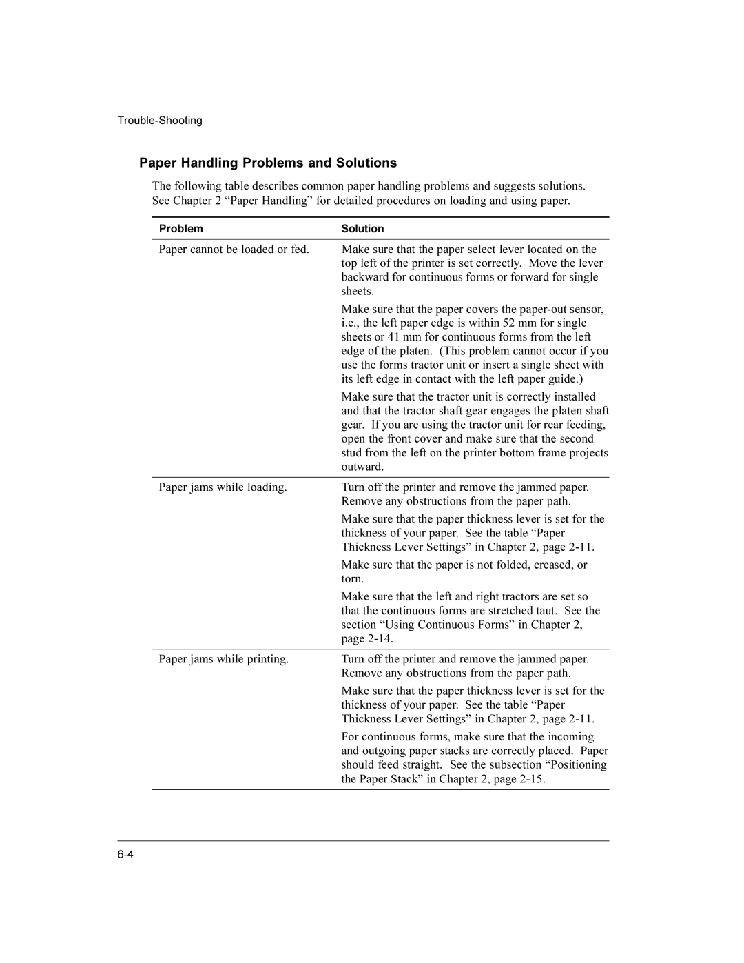 Compaq LA36 user manual Paper Handling Problems and Solutions, Paper cannot be loaded or fed 