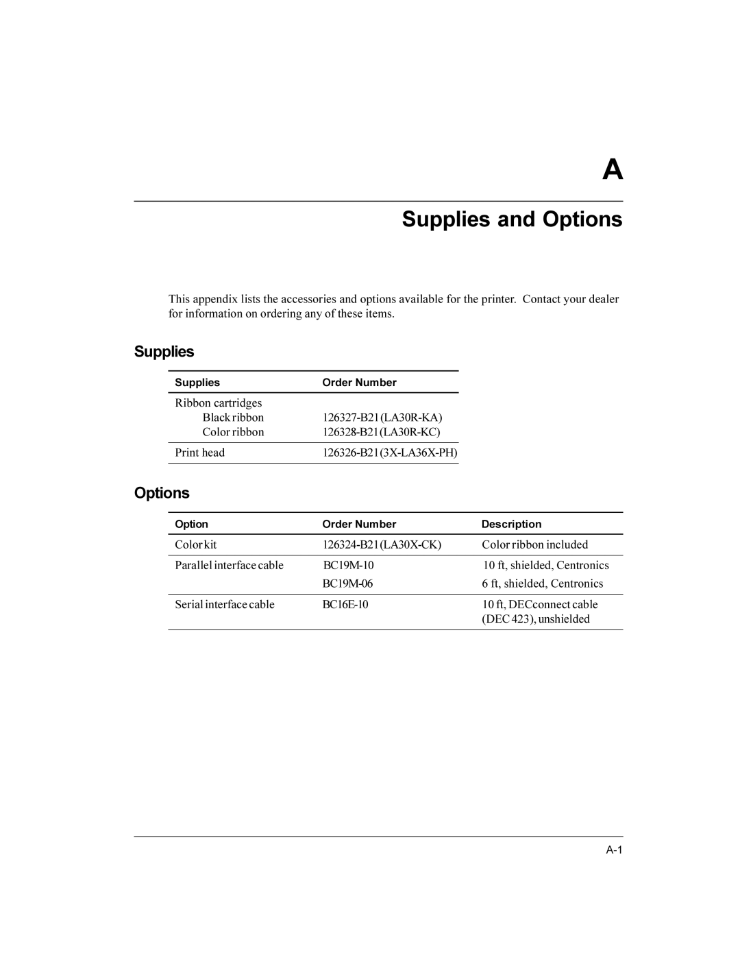 Compaq LA36 user manual Supplies, Options 