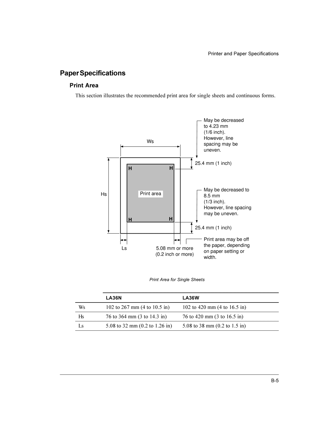 Compaq LA36 user manual PaperSpecifications, Print Area 