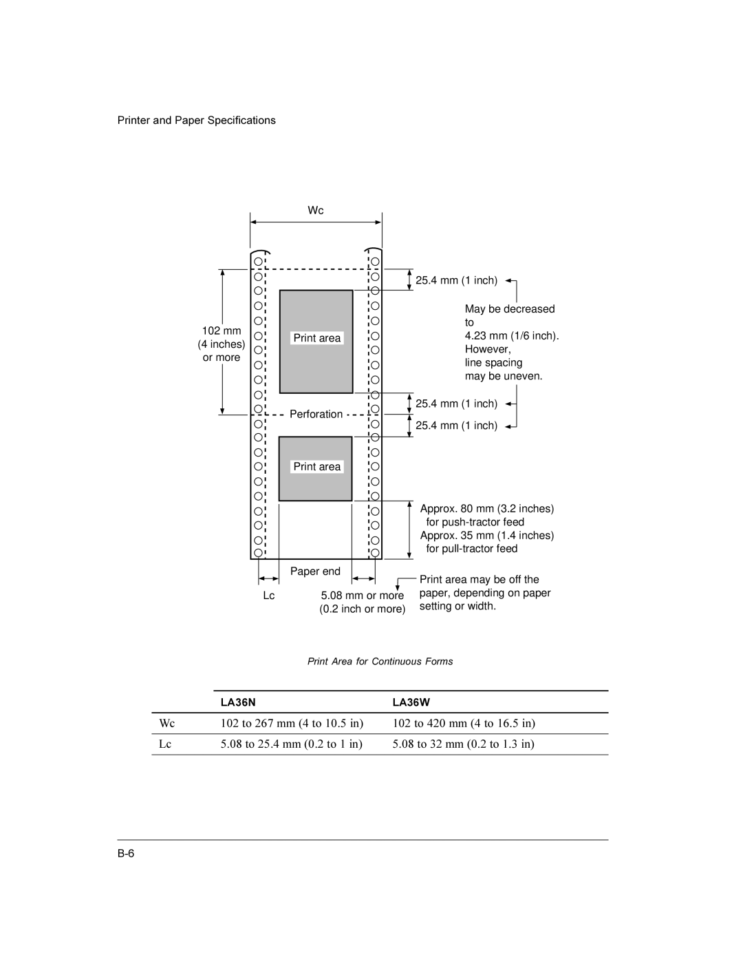 Compaq LA36 user manual Print Area for Continuous Forms 