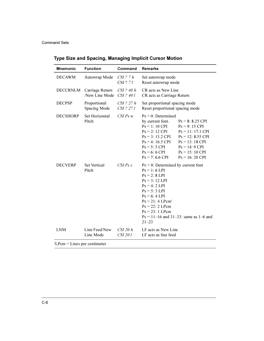 Compaq LA36 user manual Type Size and Spacing, Managing Implicit Cursor Motion 