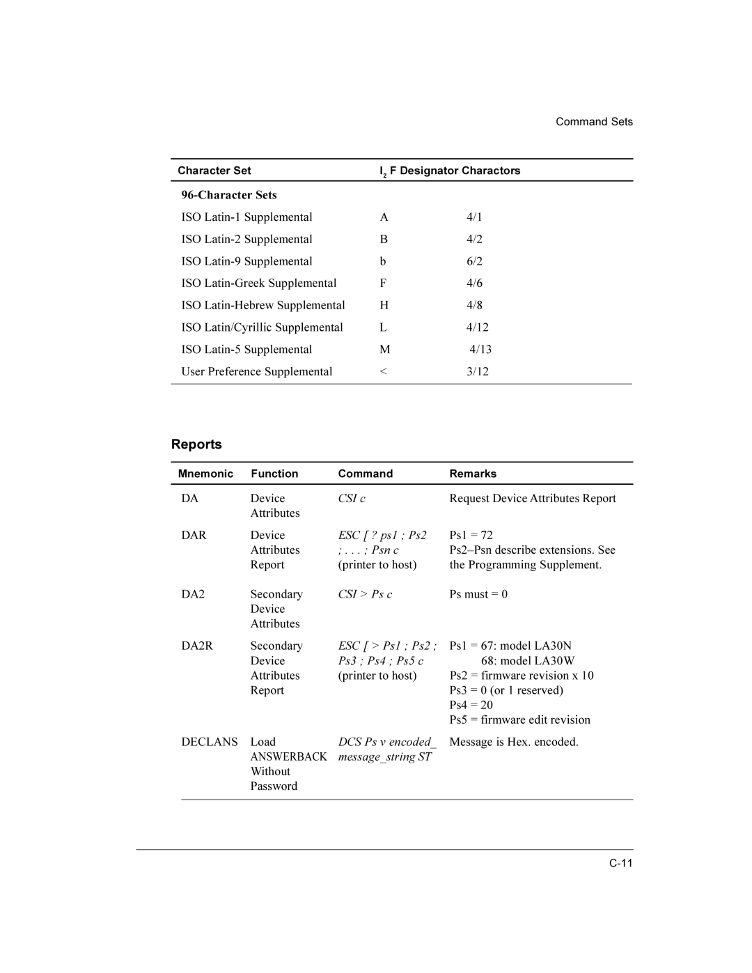 Compaq LA36 user manual Reports 