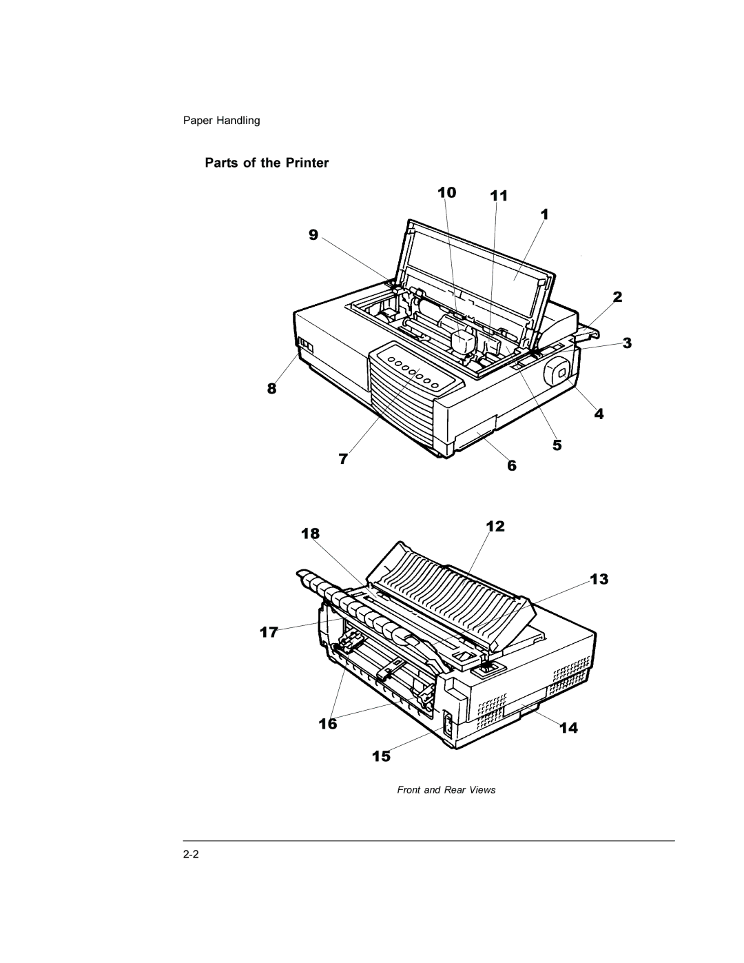 Compaq LA36 user manual 1812, Parts of the Printer 