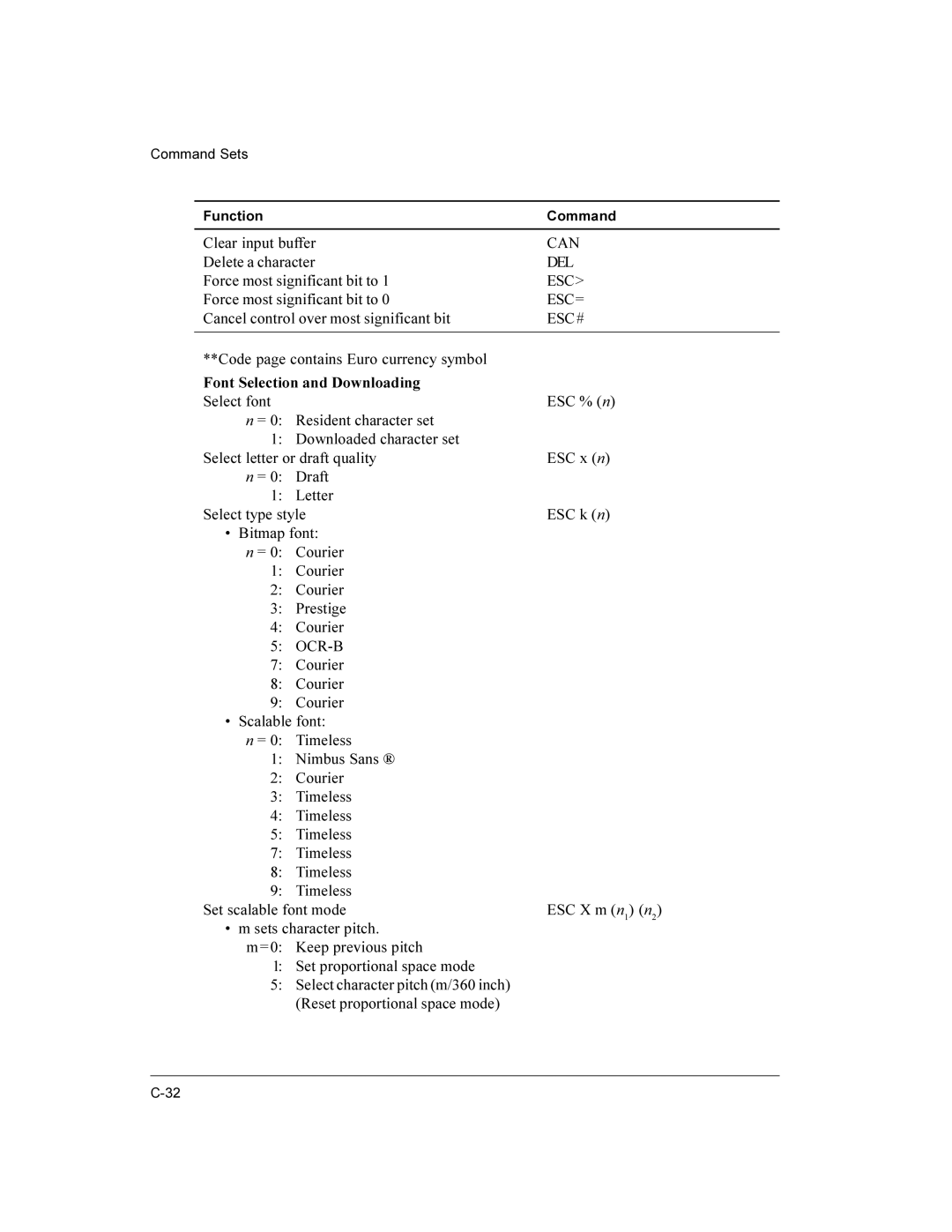 Compaq LA36 user manual Font Selection and Downloading, Timeless Nimbus Sans Courier Set scalable font mode 