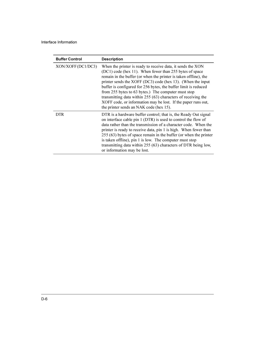 Compaq LA36 user manual XON/XOFF DC1/DC3, Dtr 