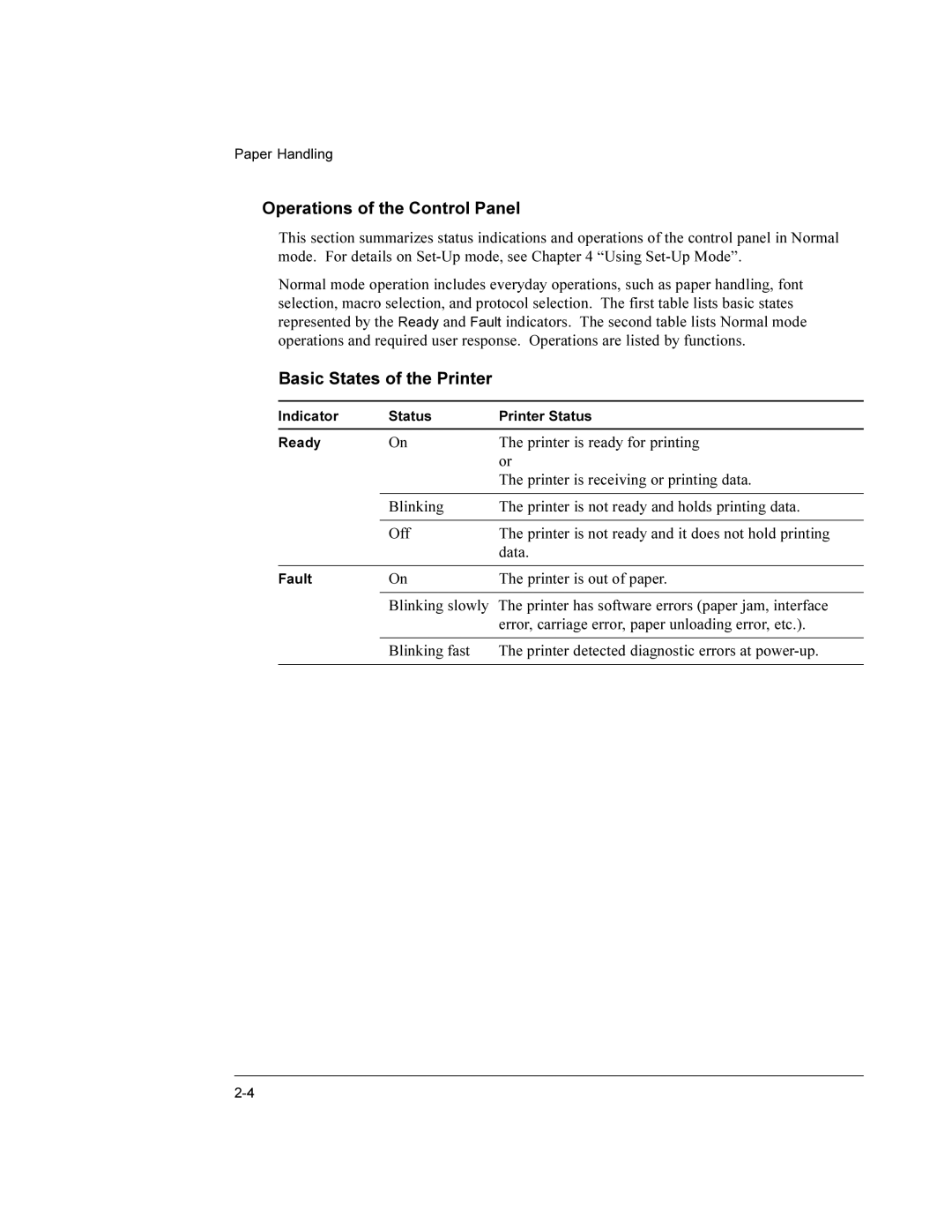 Compaq LA36 user manual Operations of the Control Panel, Basic States of the Printer 