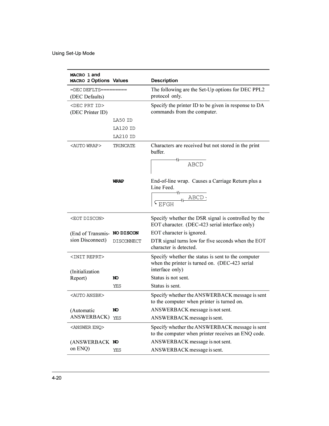 Compaq LA36 Dec Prt Id, LA50 ID, Auto Wrap Truncate, EOT Discon, Disconnect, Init Reprt, Yes, Auto Ansbk, Answer ENQ 