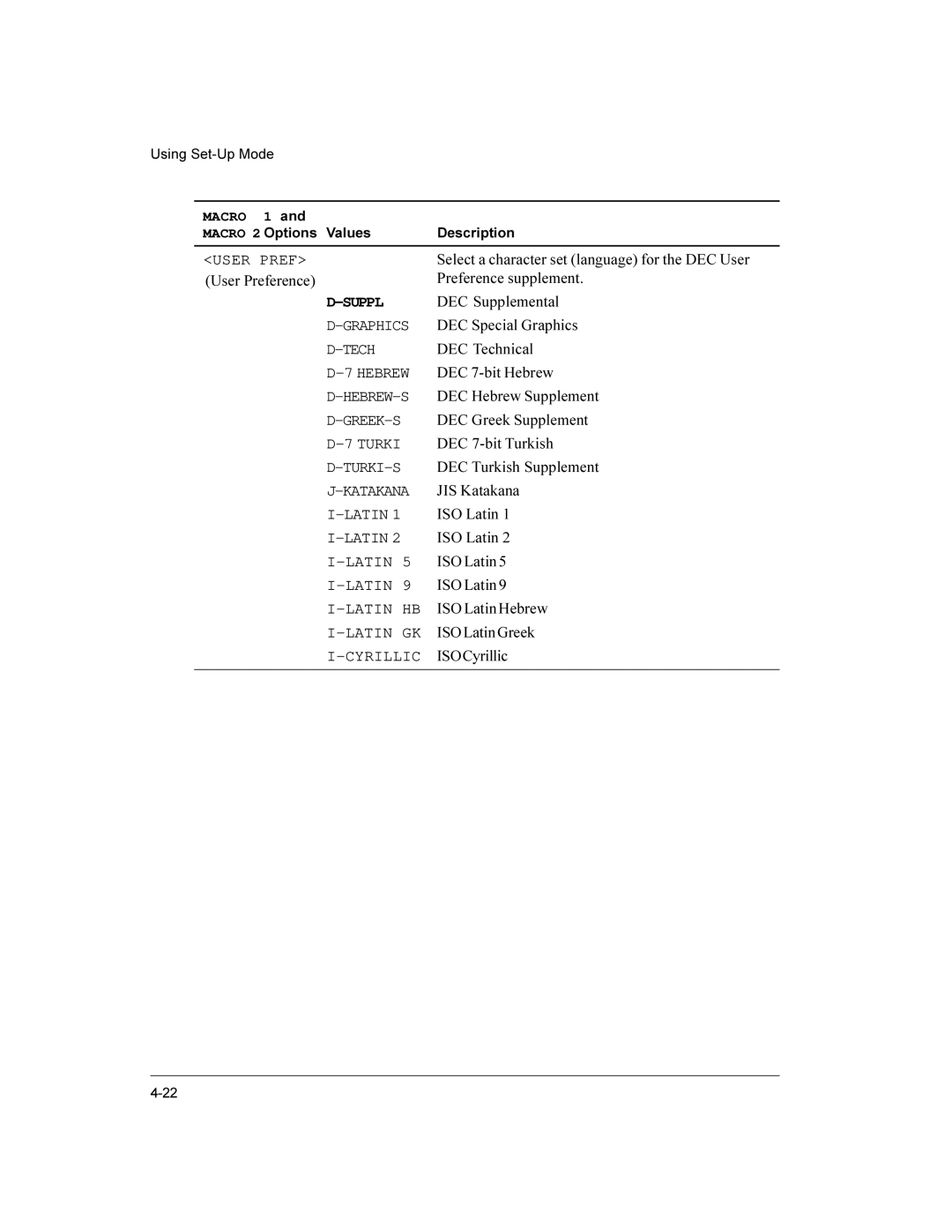 Compaq LA36 user manual User Pref, Latin HB, Latin GK, Cyrillic 