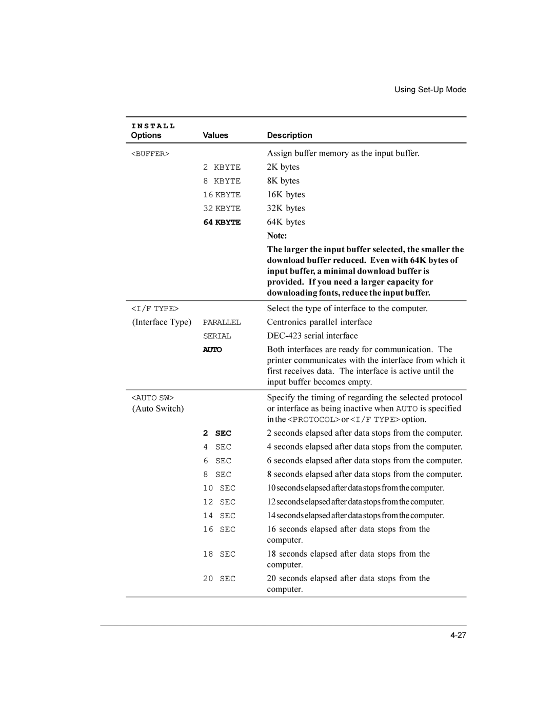 Compaq LA36 user manual Input buffer, a minimal download buffer is, Provided. If you need a larger capacity for 