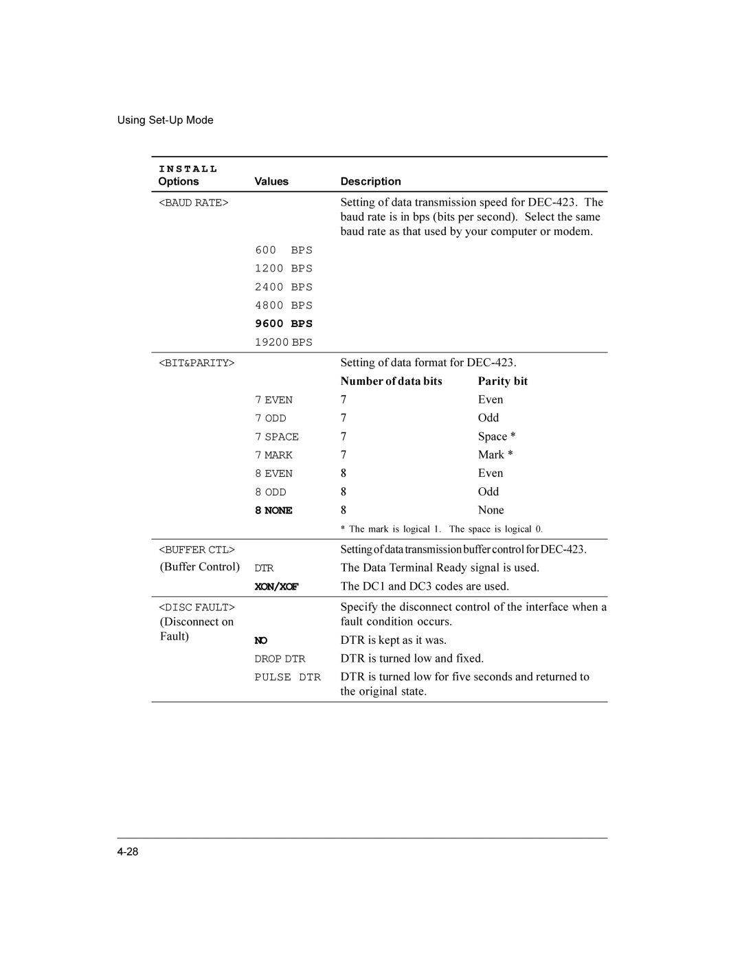 Compaq LA36 user manual Number of data bits Parity bit 