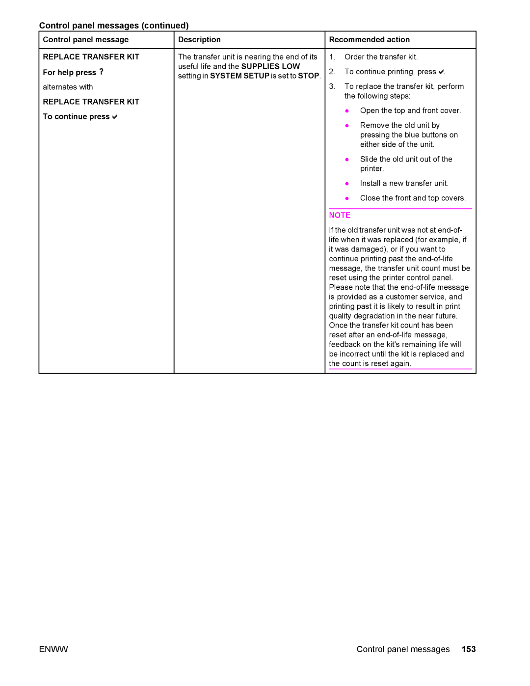 Compaq LaserJet 4610n manual To continue press Description 