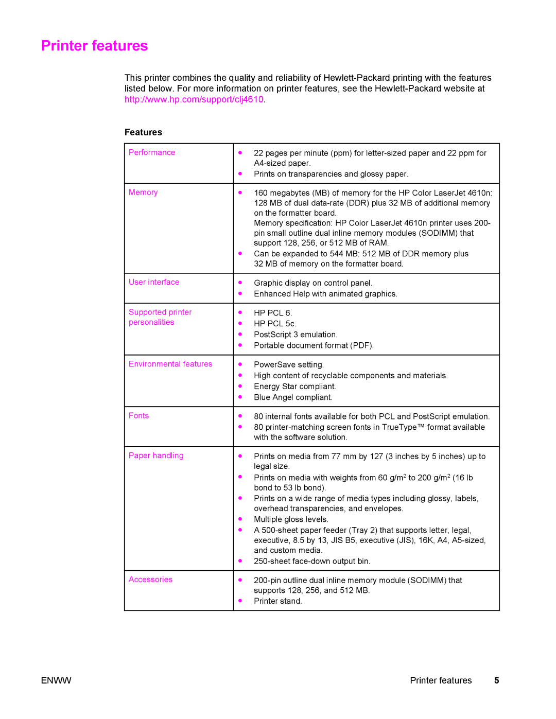 Compaq LaserJet 4610n manual Printer features, Features 