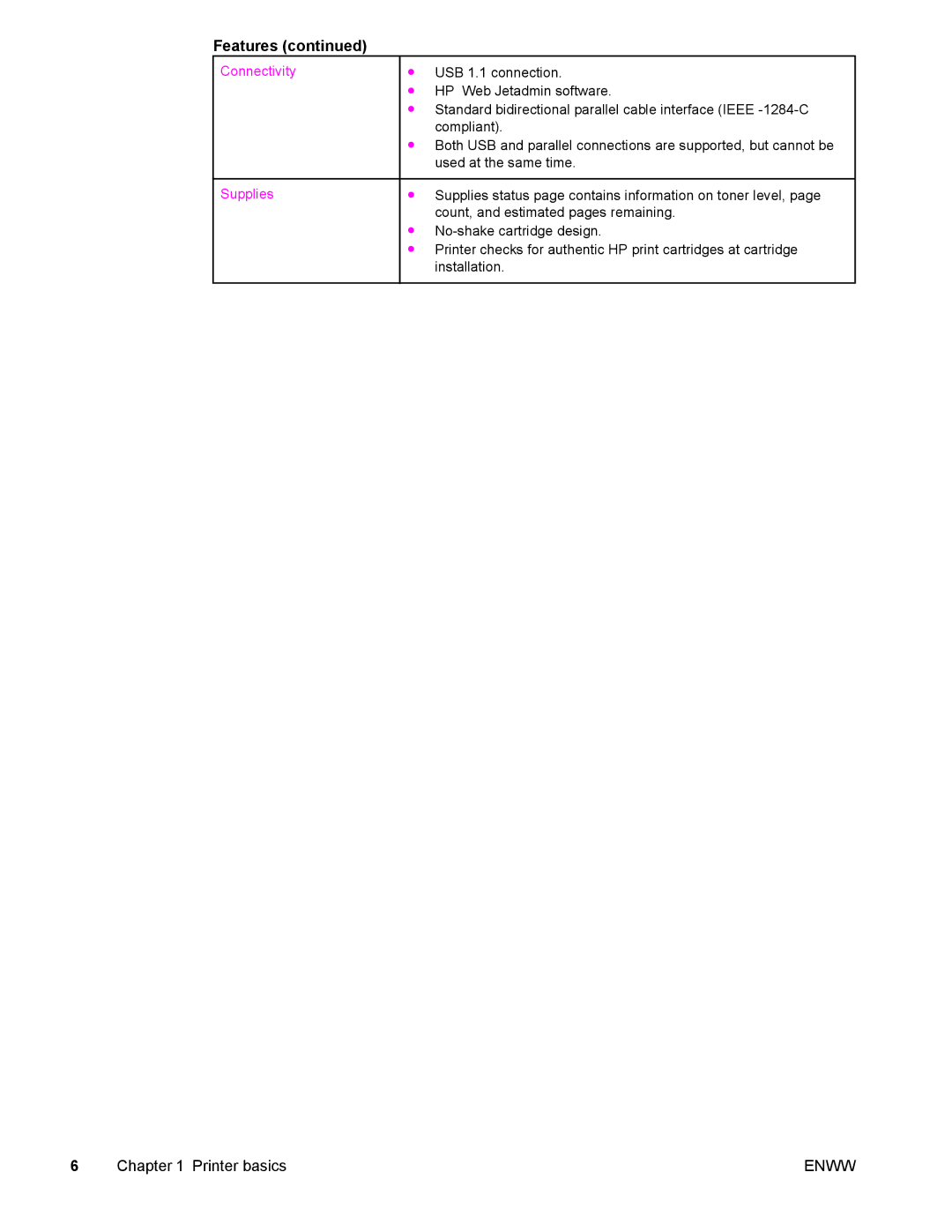 Compaq LaserJet 4610n manual Connectivity 