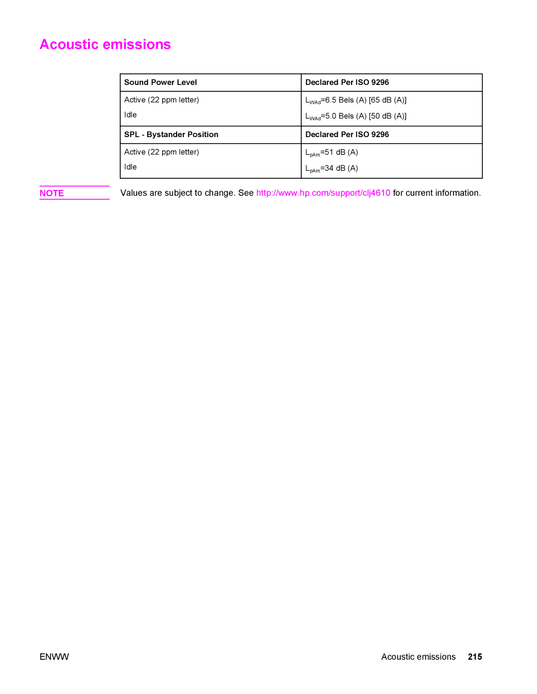 Compaq LaserJet 4610n Acoustic emissions, Sound Power Level Declared Per ISO, SPL Bystander Position Declared Per ISO 