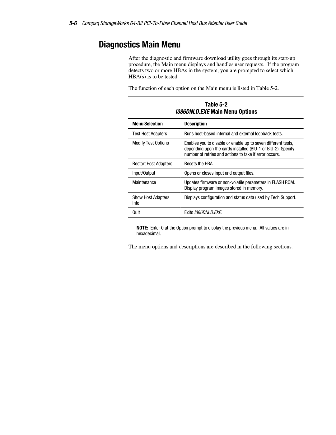 Compaq LP8000-F1 manual Diagnostics Main Menu, I386DNLD.EXE Main Menu Options, Menu Selection 