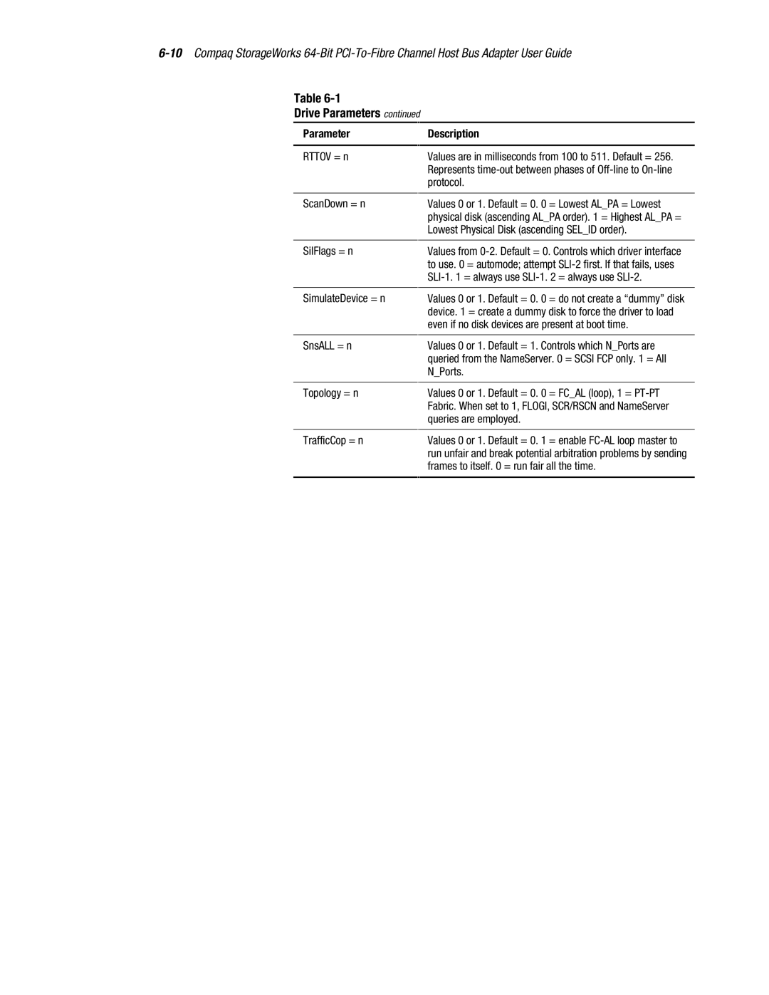 Compaq LP8000-F1 manual Drive Parameters 