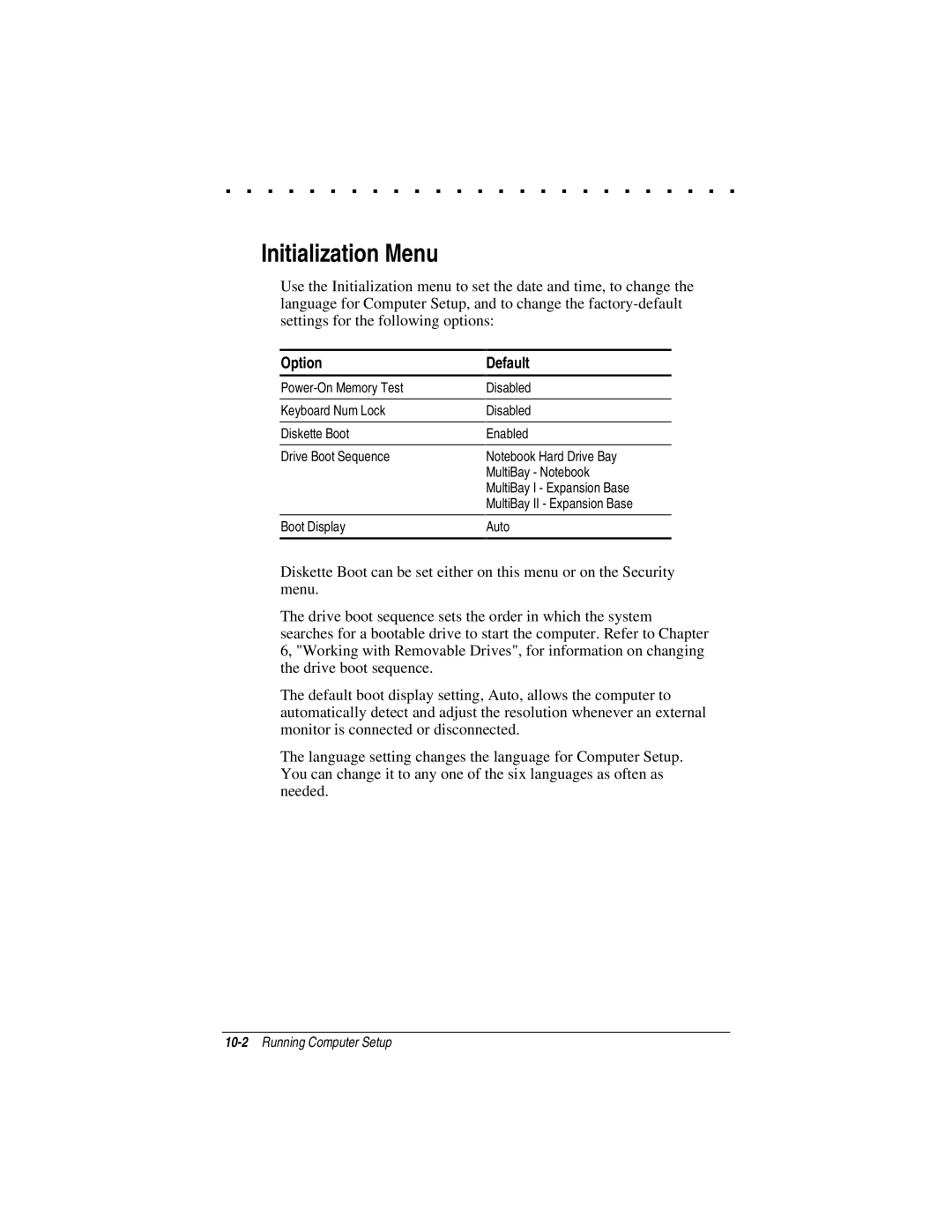 Compaq LTE 5000 manual Initialization Menu, Option, Default 