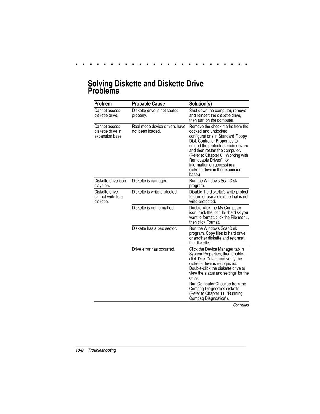 Compaq LTE 5000 manual Solving Diskette and Diskette Drive Problems 