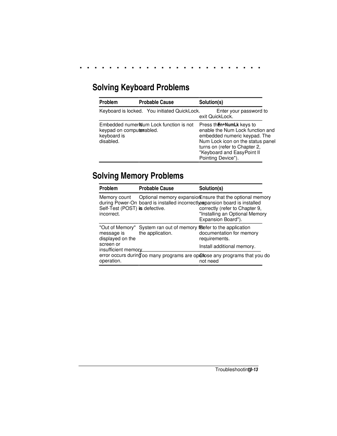 Compaq LTE 5000 manual Solving Keyboard Problems, Solving Memory Problems 