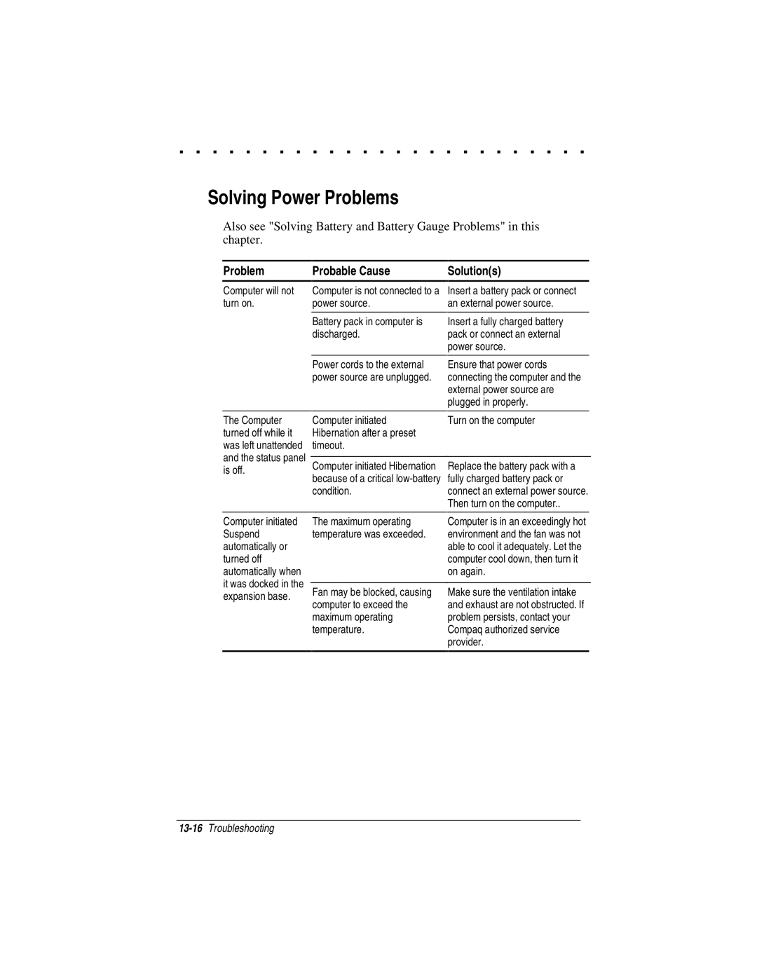 Compaq LTE 5000 manual Solving Power Problems 