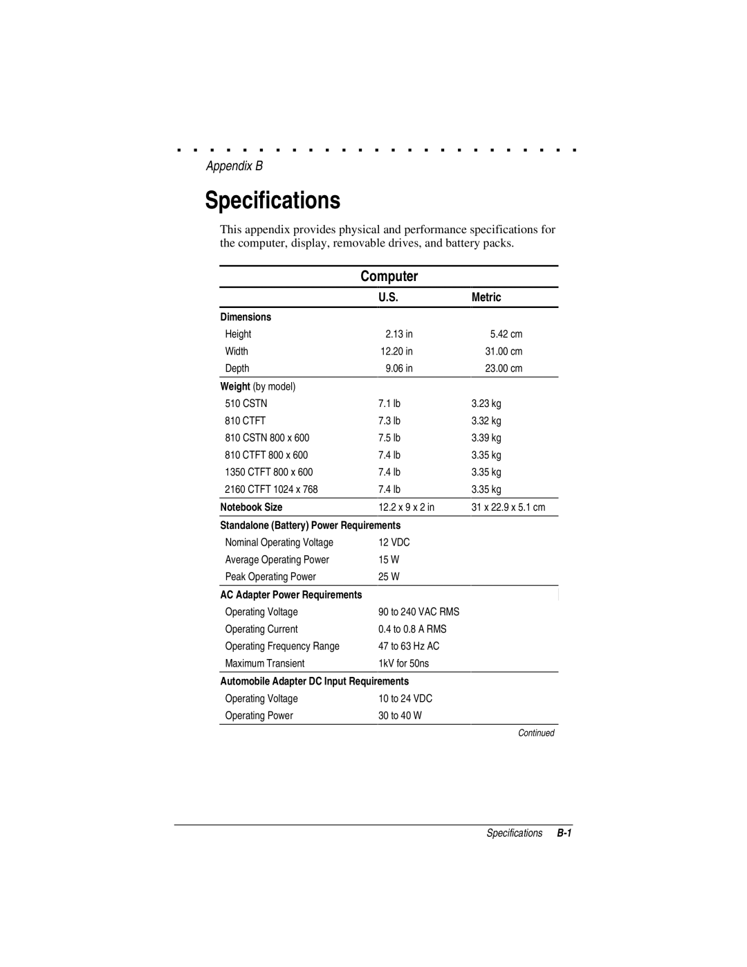 Compaq LTE 5000 manual Specifications, Computer, Metric 