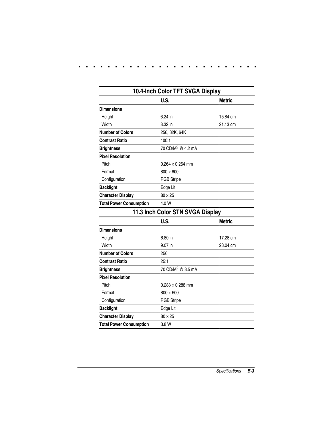 Compaq LTE 5000 manual Inch Color TFT Svga Display, Inch Color STN Svga Display 