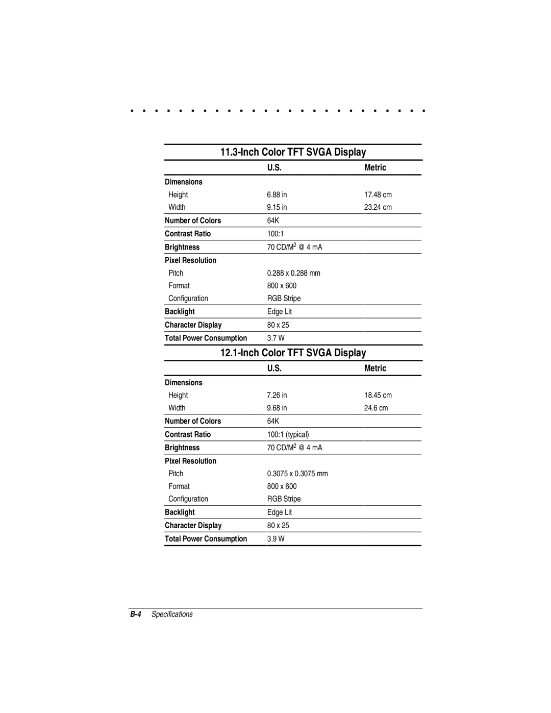 Compaq LTE 5000 Height 17.48 cm Width 23.24 cm, 64K, 70 CD/M2 @ 4 mA, 288 x 0.288 mm, 80 x, Height 18.45 cm Width 24.6 cm 