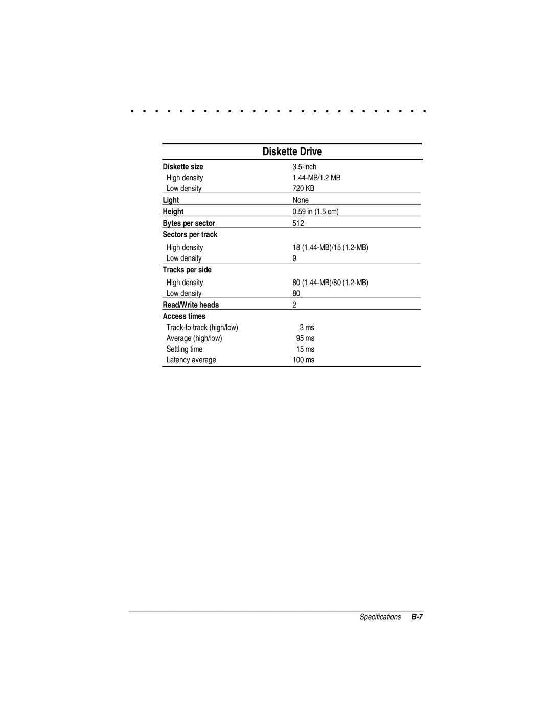 Compaq LTE 5000 manual Diskette Drive, High density Low density 