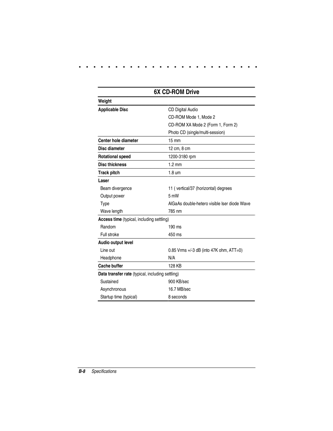 Compaq LTE 5000 manual 6X CD-ROM Drive 