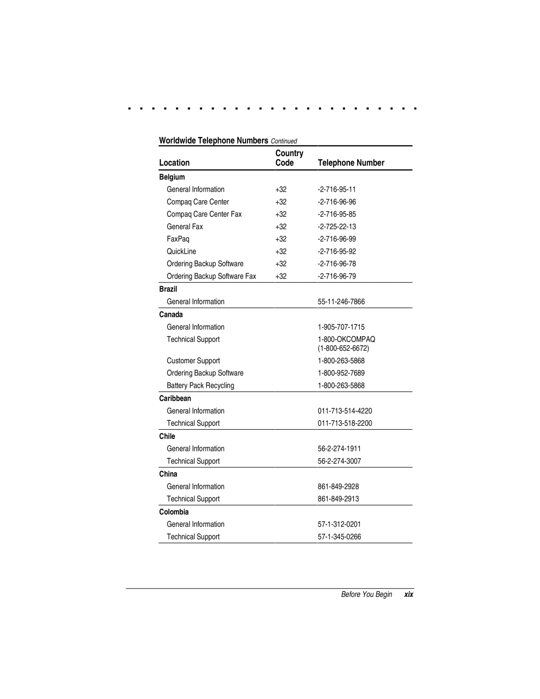 Compaq LTE 5000 manual Compaq Care Center Fax, General Fax, FaxPaq, QuickLine, General Information Technical Support 