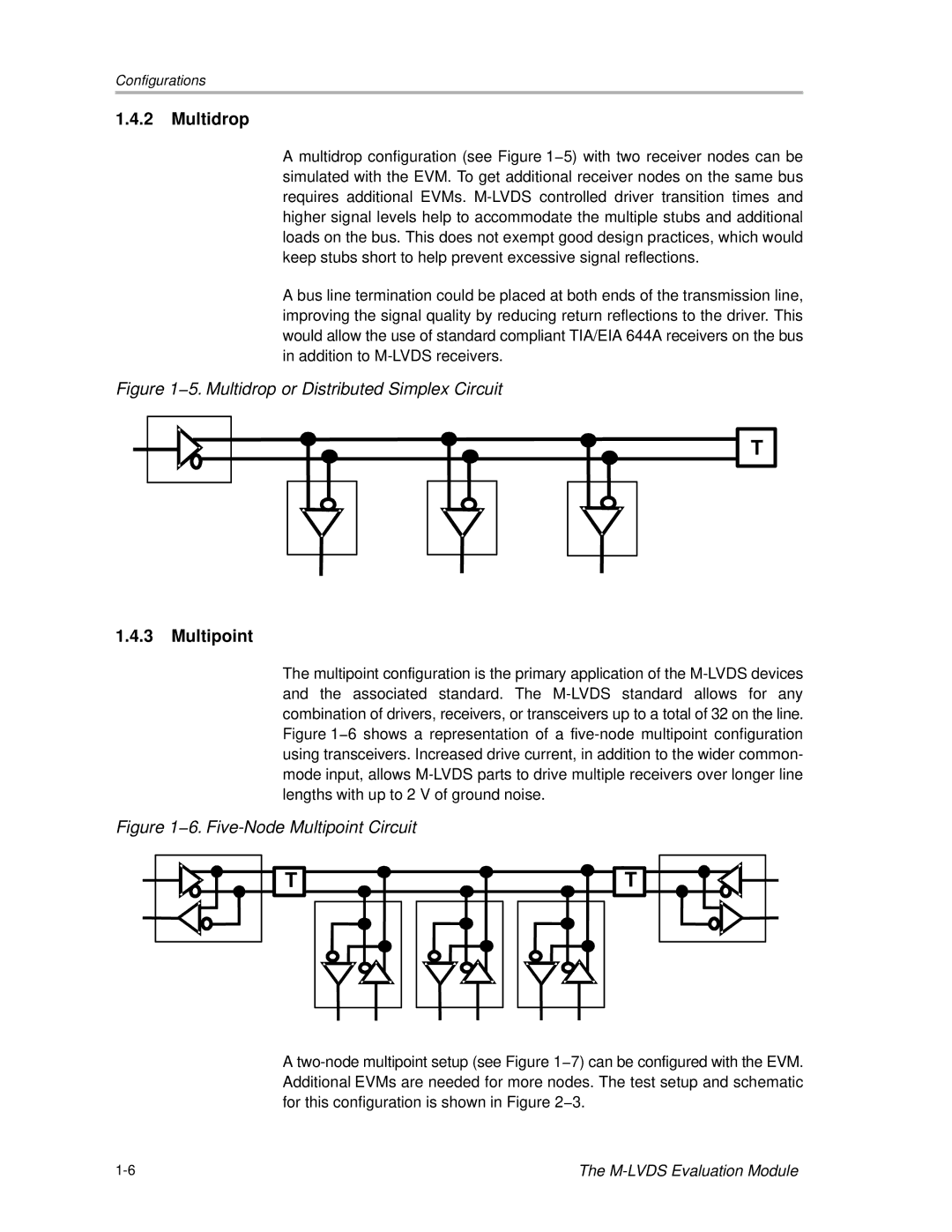 Compaq M-LVDS manual Multidrop, Multipoint 