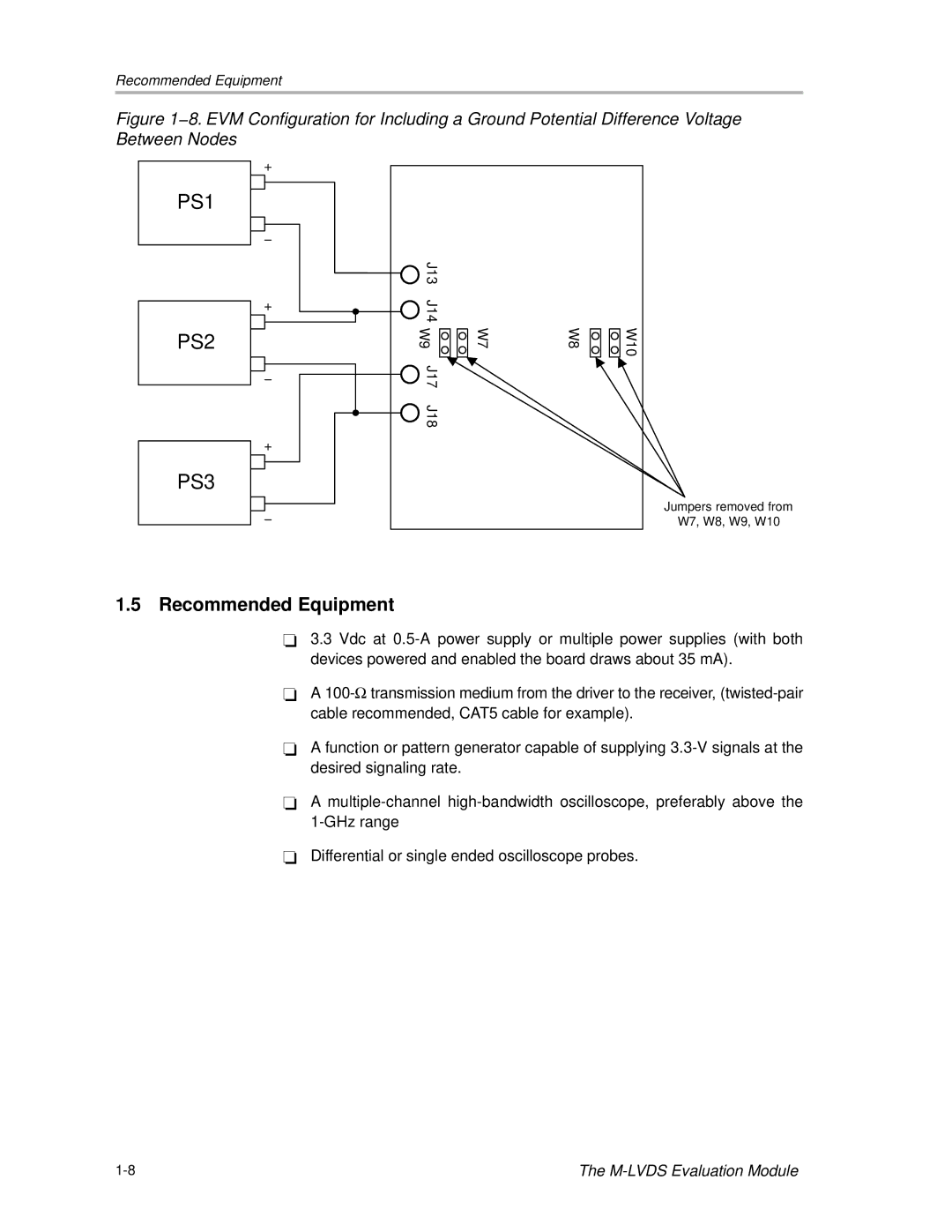 Compaq M-LVDS manual PS1 PS2 PS3, Recommended Equipment 