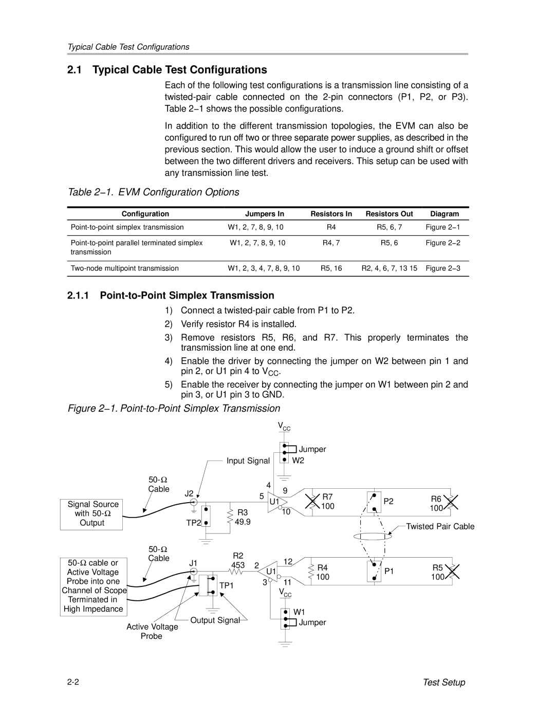 Compaq M-LVDS manual Typical Cable Test Configurations, 1. EVM Configuration Options, Point-to-Point Simplex Transmission 