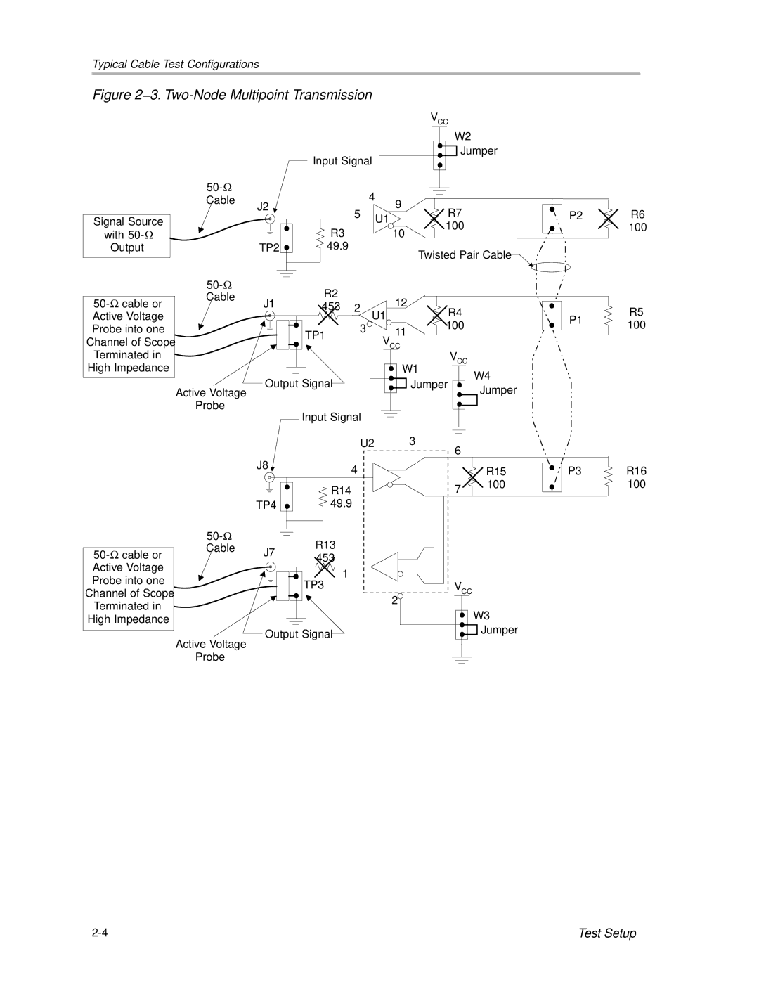 Compaq M-LVDS manual 3. Two-Node Multipoint Transmission 