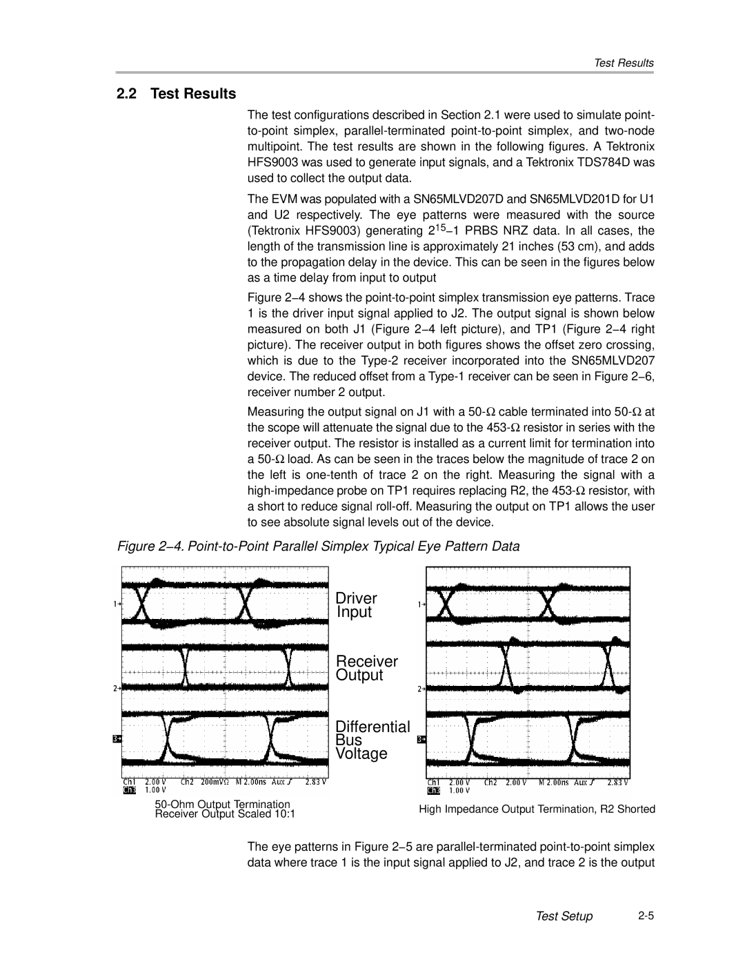 Compaq M-LVDS manual Test Results, 4. Point-to-Point Parallel Simplex Typical Eye Pattern Data 