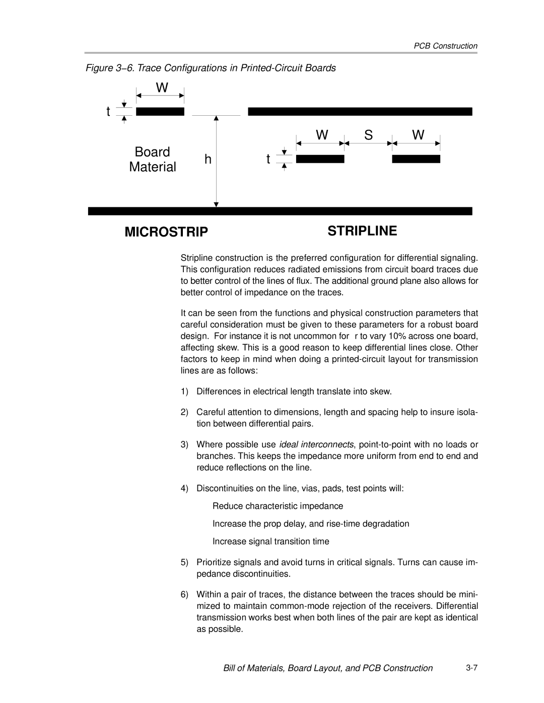 Compaq M-LVDS manual Microstripstripline 