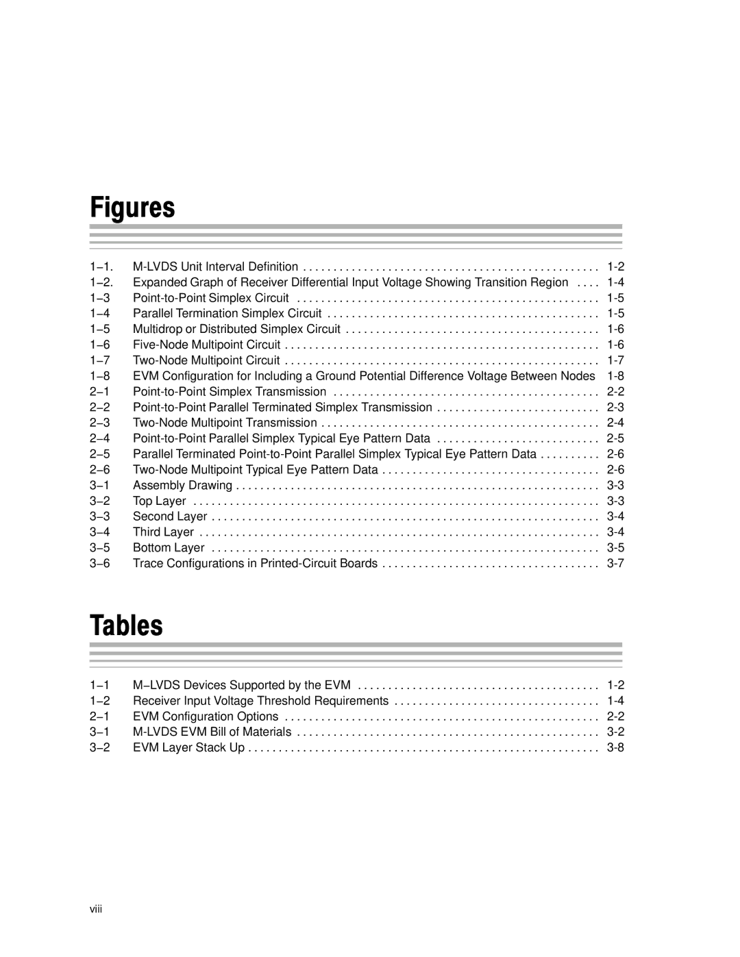 Compaq M-LVDS manual Figures, Tables 