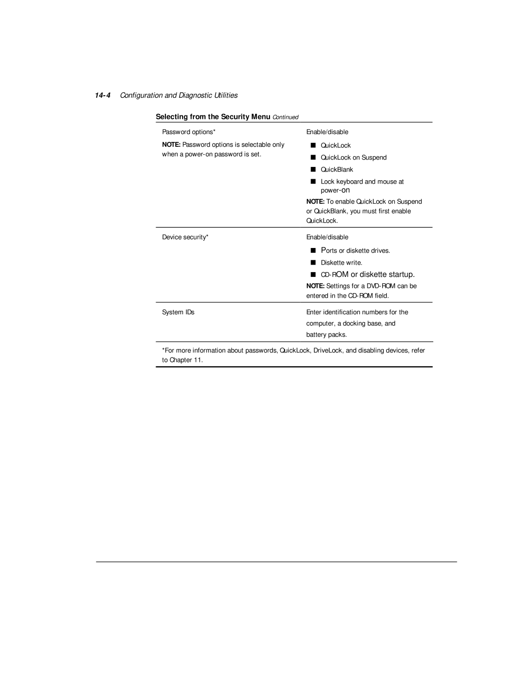 Compaq M300 manual 14-4Configuration and Diagnostic Utilities, Selecting from the Security Menu 