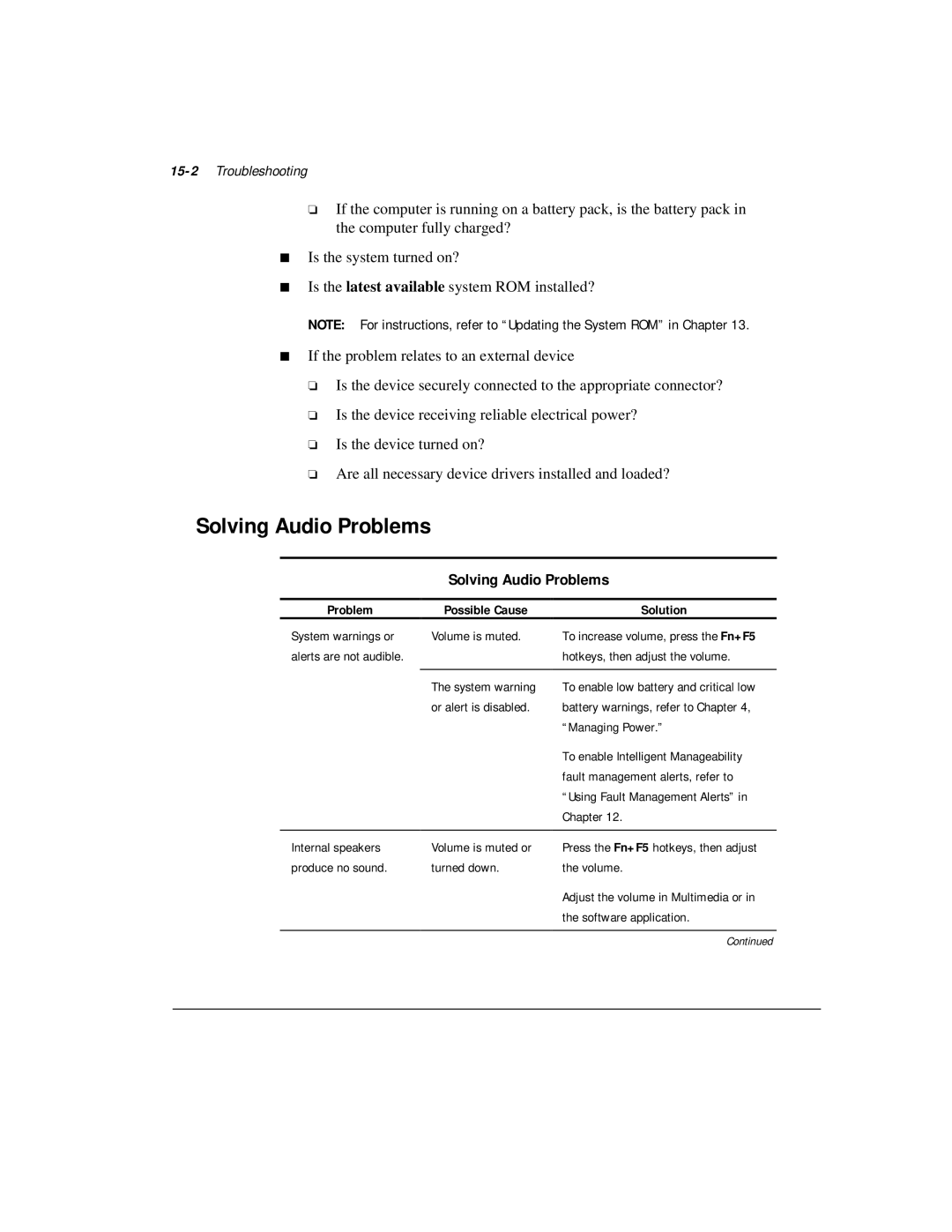 Compaq M300 manual Solving Audio Problems, 15-2Troubleshooting, Problem Possible Cause Solution 