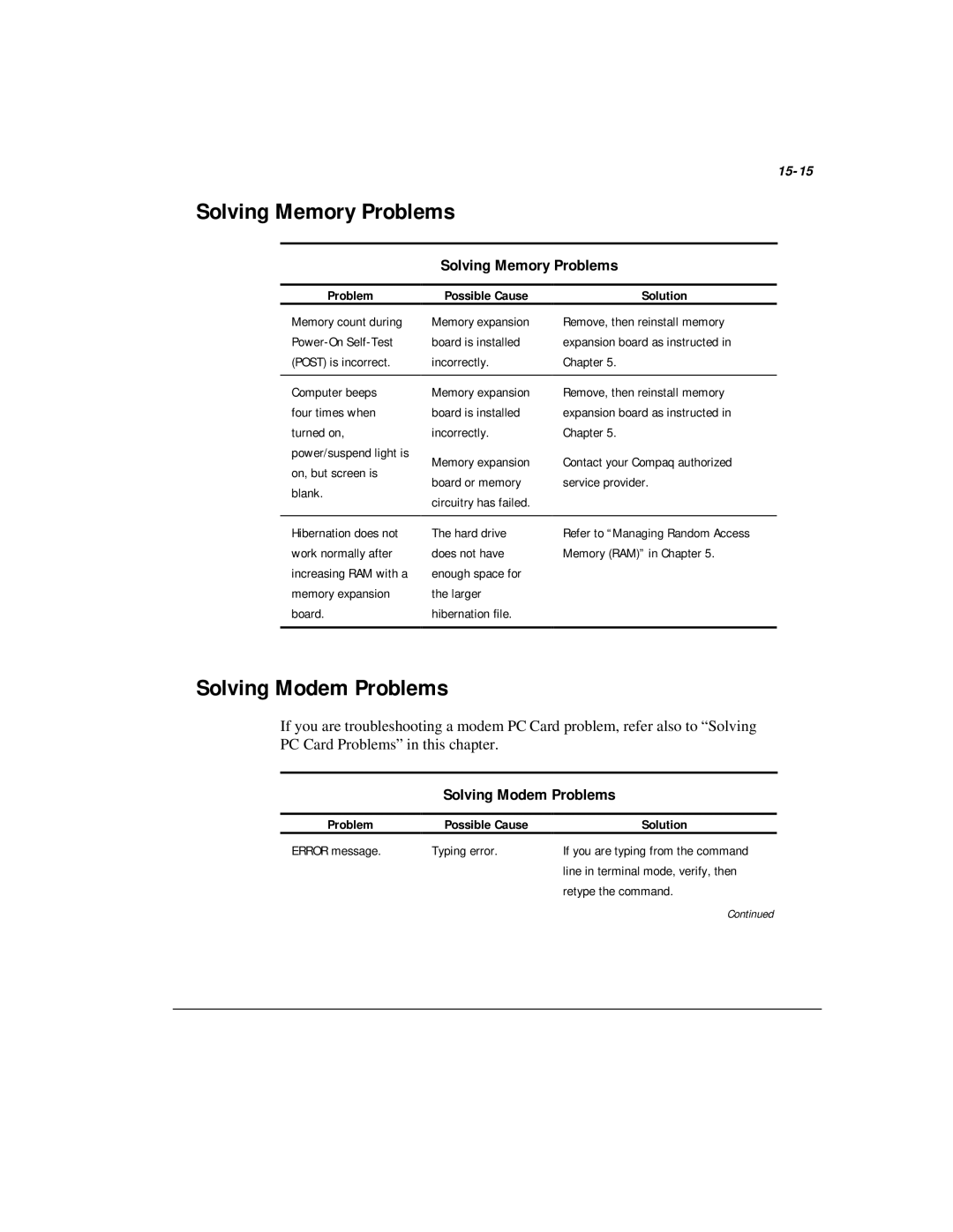 Compaq M300 manual Solving Memory Problems, Solving Modem Problems, 15-15 