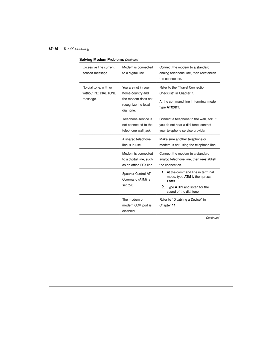 Compaq M300 manual 15-16Troubleshooting, Solving Modem Problems, At the command line in terminal mode, type ATX3DT 