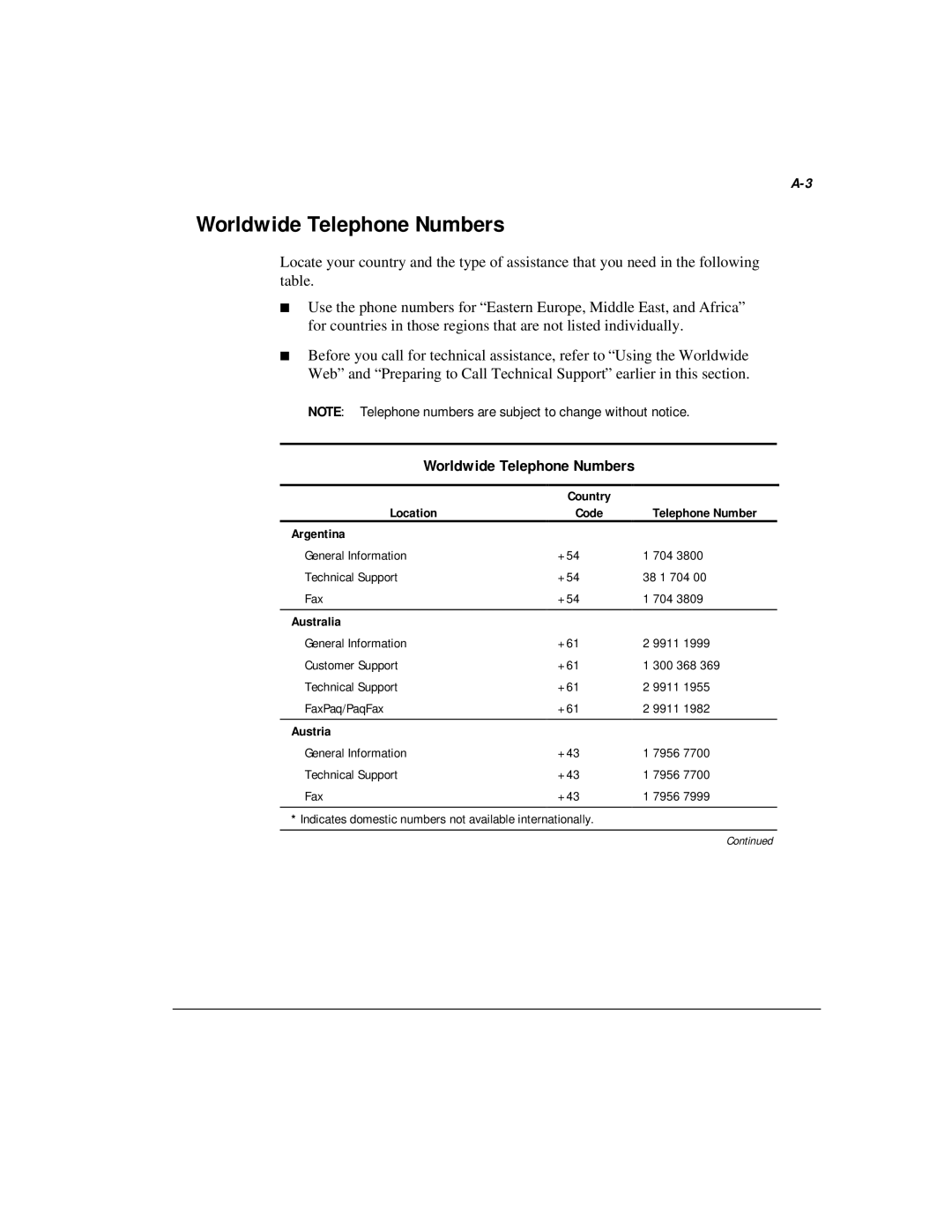 Compaq M300 manual Worldwide Telephone Numbers, Country Location Code Telephone Number Argentina, Australia, Austria 