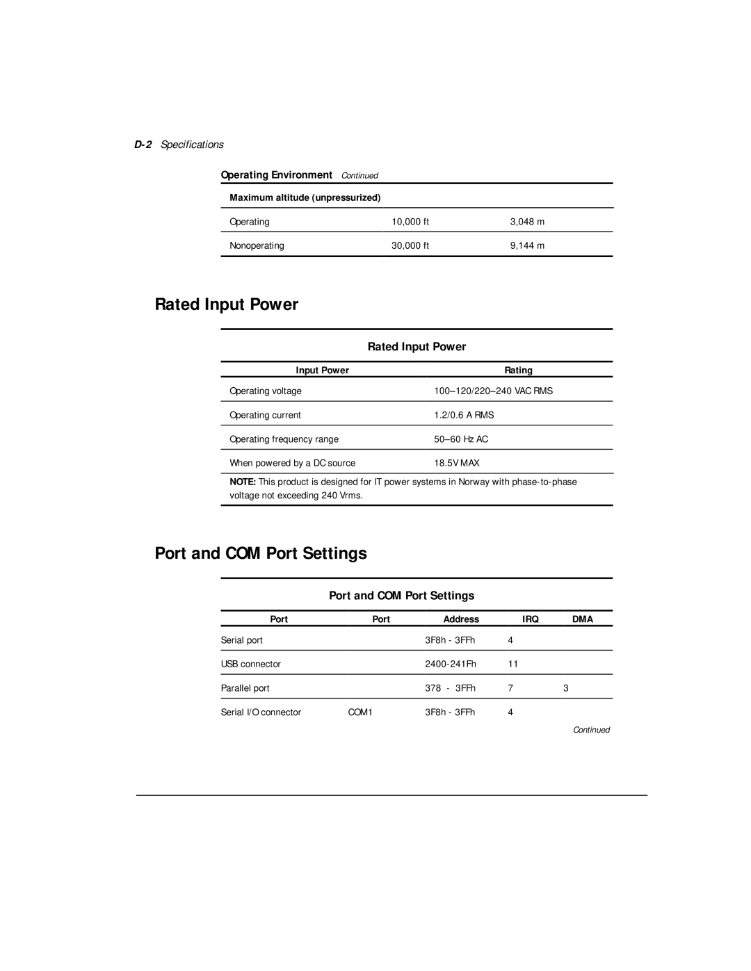 Compaq M300 manual Rated Input Power, Port and COM Port Settings, 2Specifications 