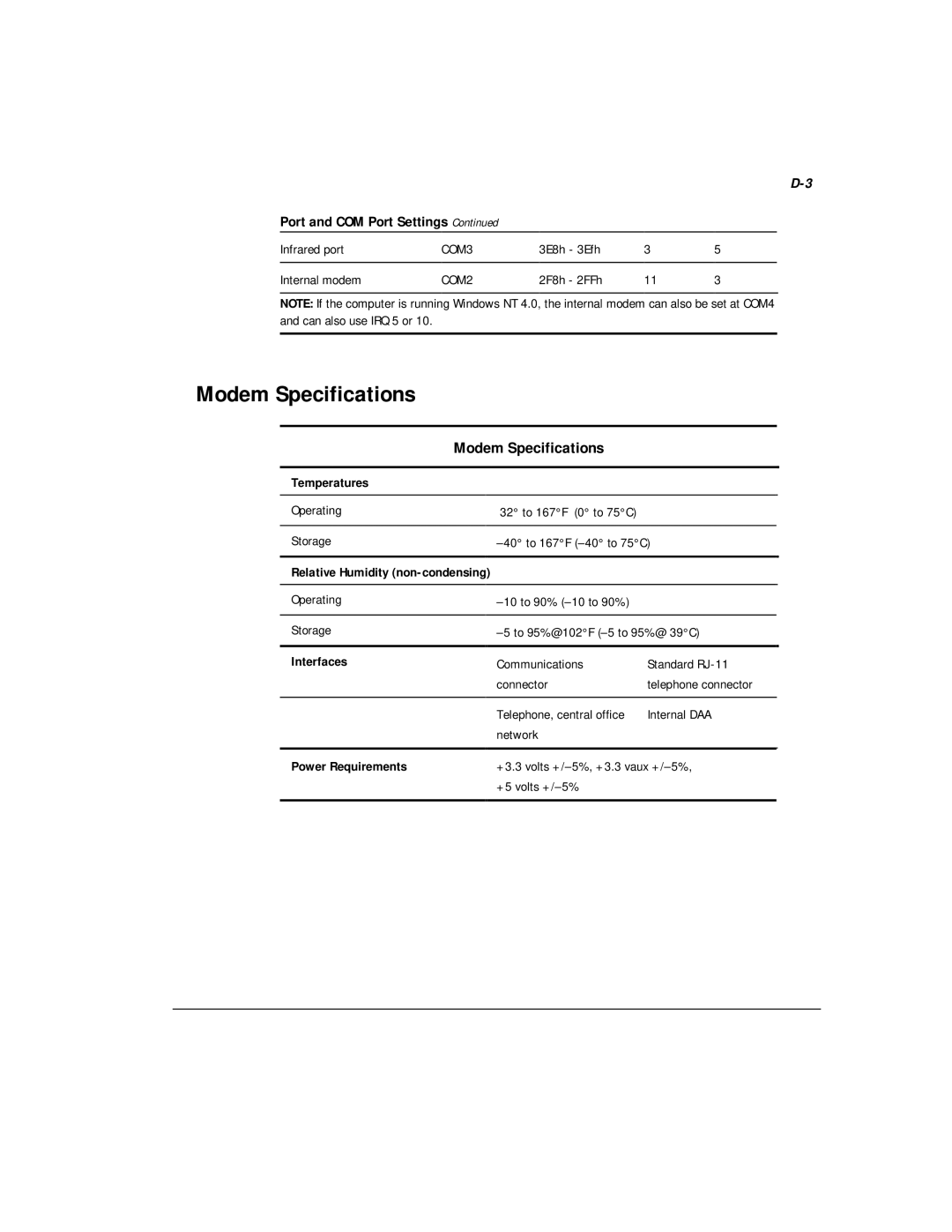 Compaq M300 manual Modem Specifications, Port and COM Port Settings 