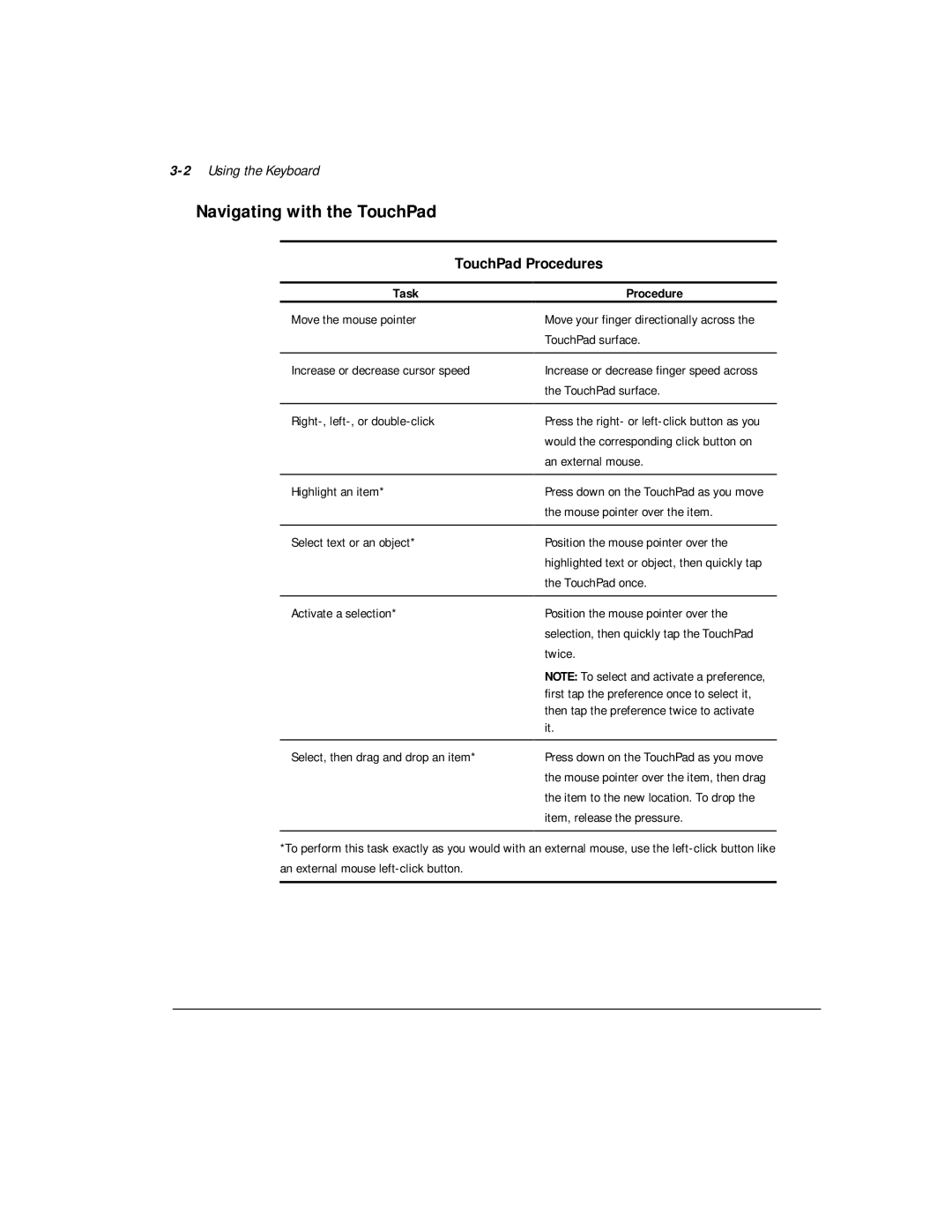 Compaq M300 manual Navigating with the TouchPad, TouchPad Procedures, 2Using the Keyboard, Task 