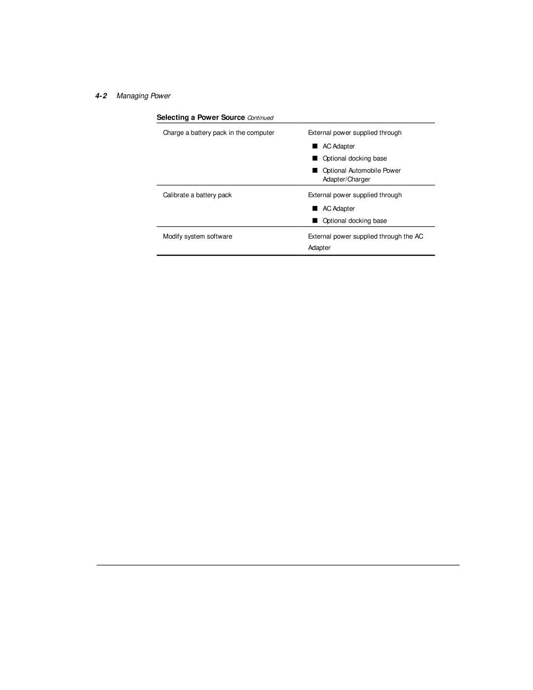 Compaq M300 manual 2Managing Power, Selecting a Power Source, Adapter 