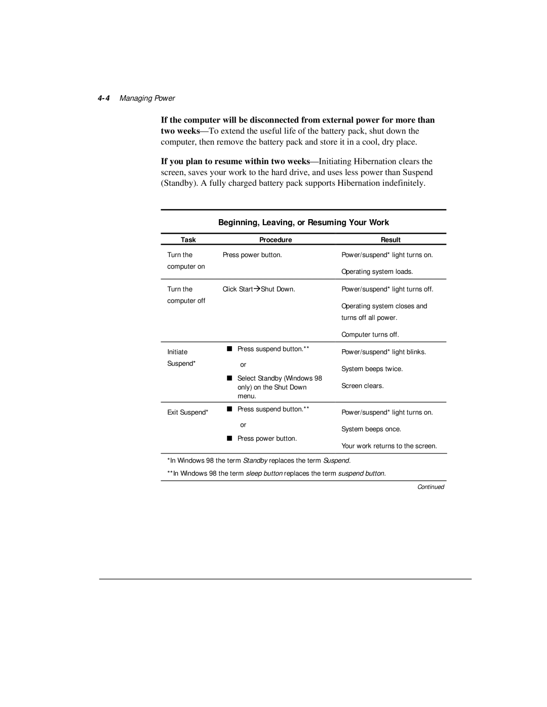 Compaq M300 manual Beginning, Leaving, or Resuming Your Work, 4Managing Power, Result, Power/suspend* light turns off 