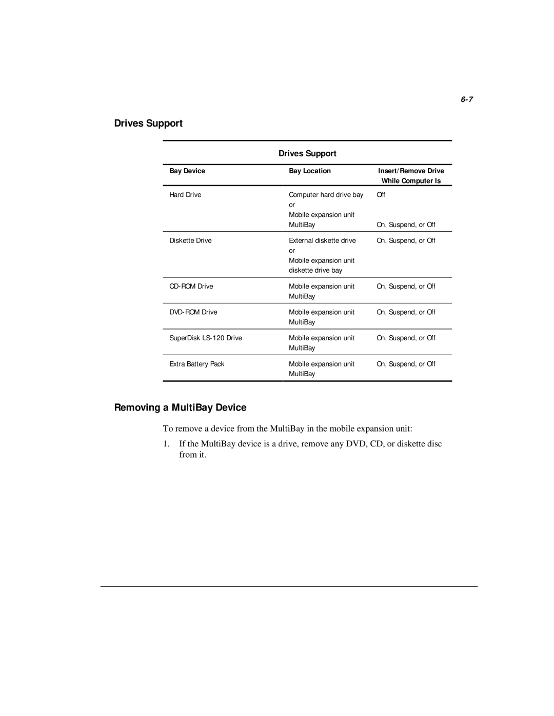 Compaq M300 manual Drives Support, Removing a MultiBay Device, Bay Device Bay Location, While Computer Is 