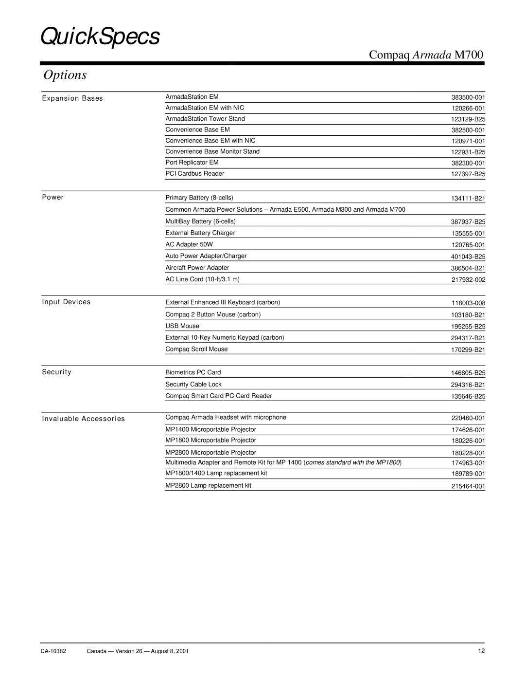 Compaq M700 warranty Expansion Bases, Power, Input Devices, Security, Invaluable Accessories 