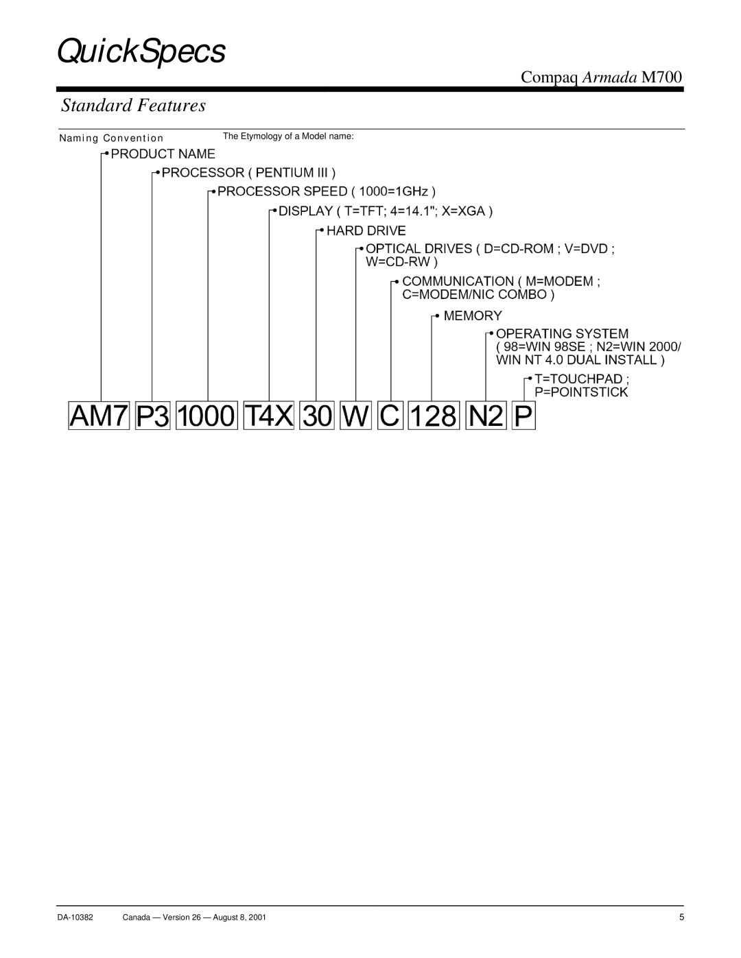 Compaq M700 warranty Nam ing Convention Etymology of a Model name 